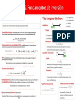 Fundamentos de inversión: rentabilidad y valor temporal del dinero