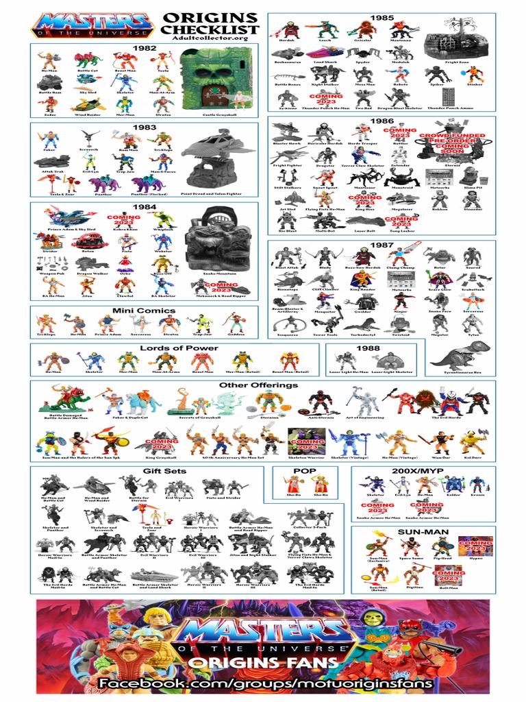 Origins Checklist PDF