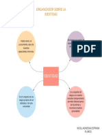 MAPA DE IDENTIDAD