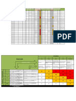 APR Modelo Padrão Usiminas - SEMEP - MANUTENÇÃO Aprovada 05-01-21 - APROVADA