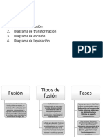 Diagramas de Sociedad Mercantil