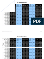 2022 Industrial Pump Price List