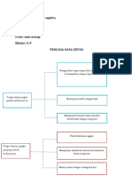 H041221074 - Britama Heppy Saputra - Tugas Materi 8