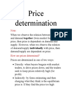 How prices are determined