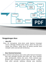 Siklus Akuntansi: Bukti Transaksi Jurnal Umum/Khusus Neraca Saldo Buku Besar Pembantu Utang/Piutang Buku Besar