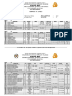 Horario de Clases Industrial 2022 Ii