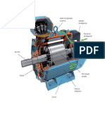 Cómo Funciona El Motor Eléctrico