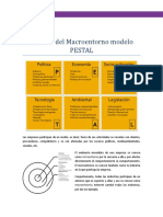 1.1.2_Apunte_Analisis_del_macroentorno_PESTA