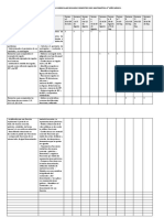 Priorización Curricular Segundo Semestre 2022 Matemática 3°