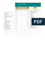 Plantilla de Excel de Pros y Contras