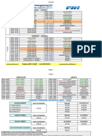 Orari Nuoto 2021 2022