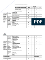 Formato - Programación de Clases Condoray Semipresencial 2022 - I