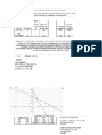 Investigación de Operaciones - Práctica 1 Act Clase