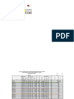 Modelo Regulación