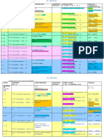 Documento Nomenclatura Finalizado...