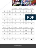 Cable Size Chart