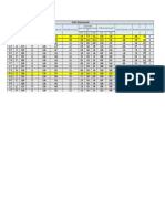 Planilha de Dimensionamento