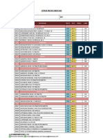 Lista de precios de medicamentos y productos farmacéuticos de enero 2022