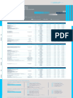 Horarios Pac