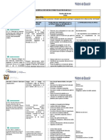 Planificaciones Microcurriculares de 6° Grado Con Competencias