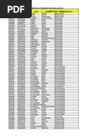 AdventureWorksLT Database Schema Overview | PDF
