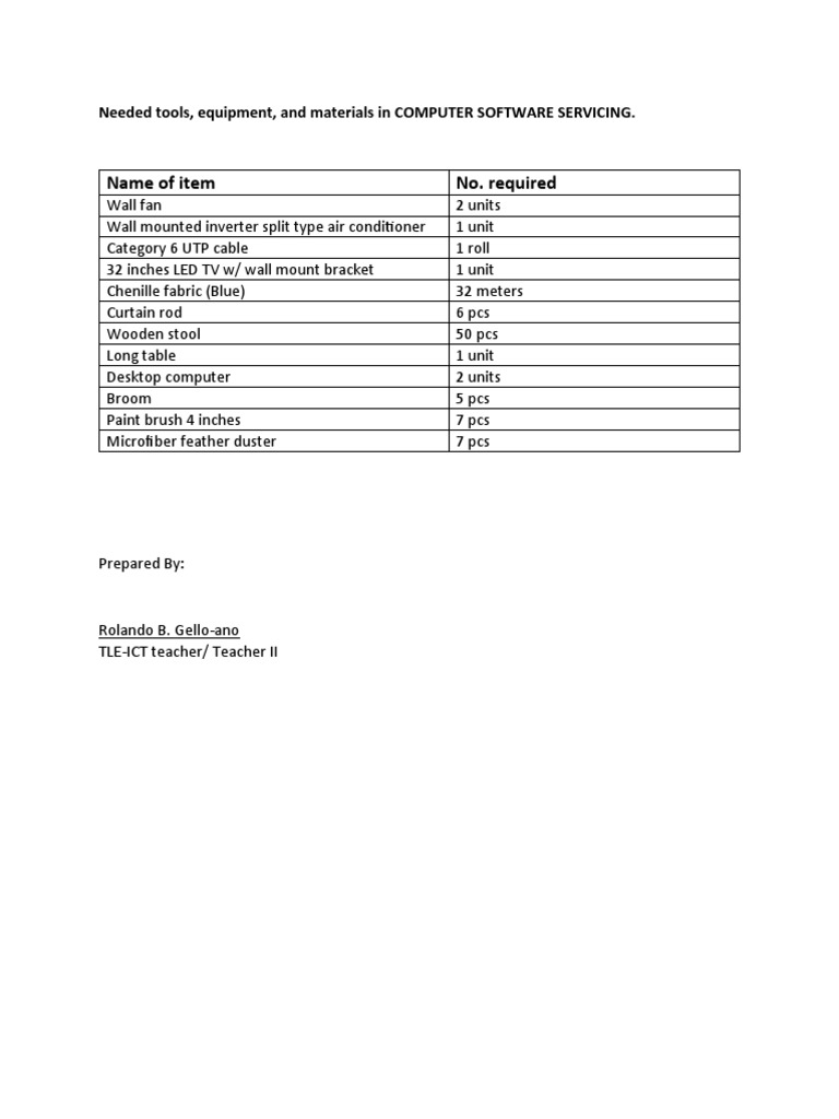 Essential Equipment for Software and Science Labs | PDF | Home & Garden ...