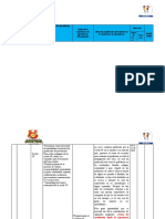 Matriz de Ejes