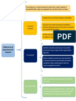 Clasificación Plantas