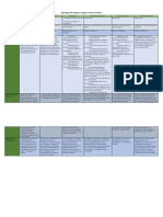 Tipología de Empresas Según Su Forma Jurídica-Rosalia