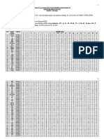 Soal UAS 2-2001-2022