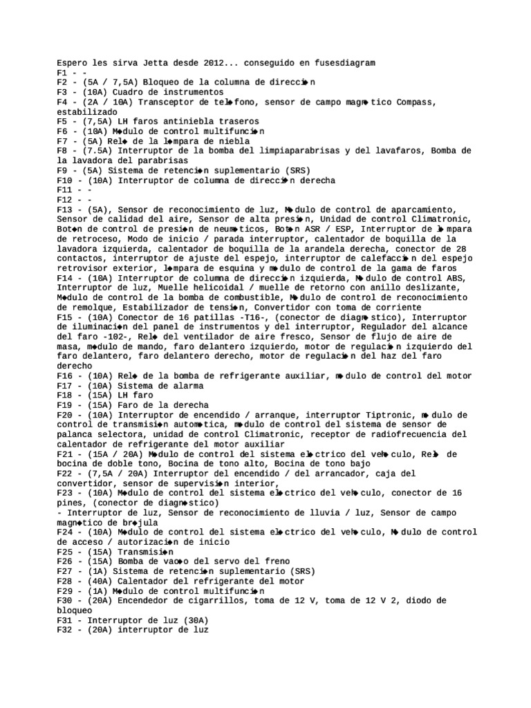 Diagrama de Fusibles Jetta A6 | PDF