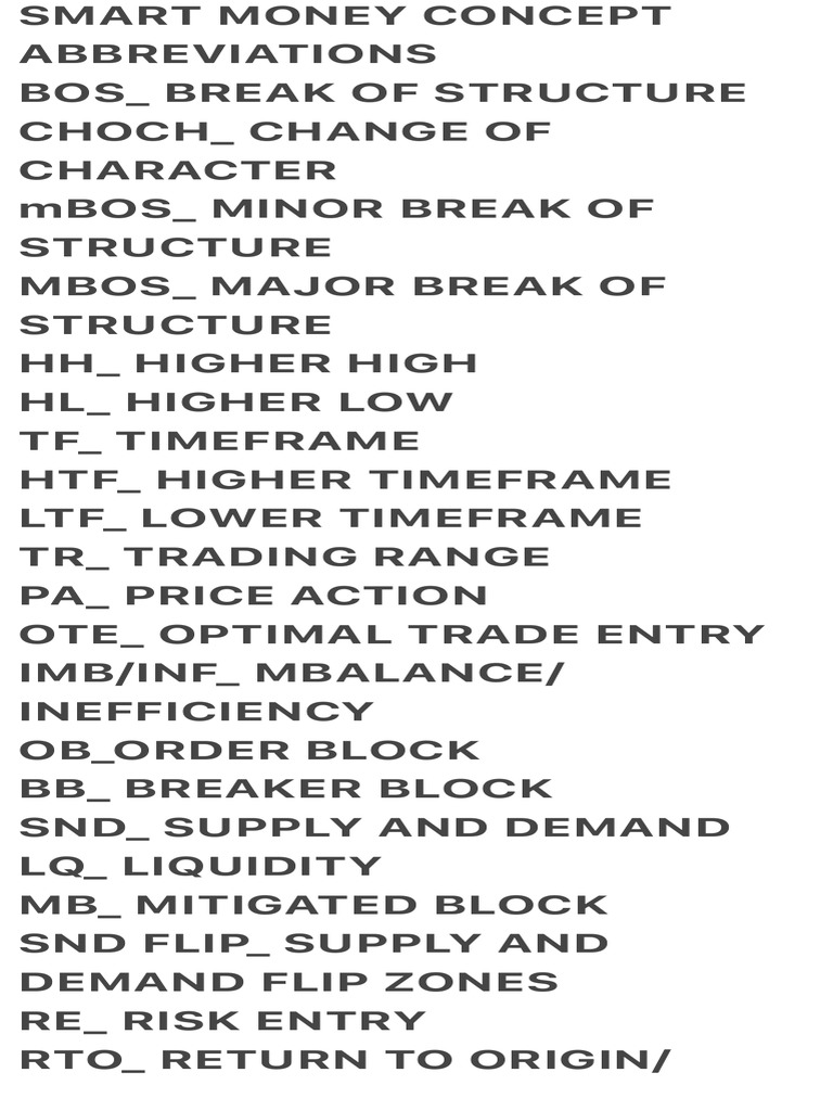 Smart Money Concept Abbreviations | PDF