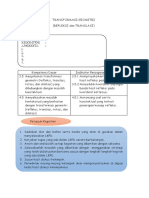 LKPD - Wiji Astuti - Matematika