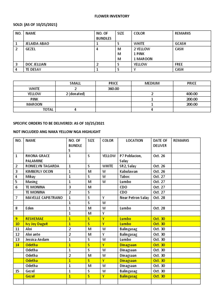 Flower Inventory | PDF