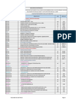 Resumen de metrados de planta de tratamiento de agua