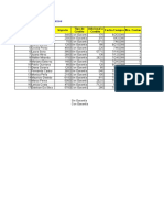 Excel Práctica #8 Vania