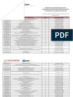 Directorio de organizaciones que perdieron autorización para recibir donativos