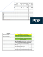 ID Concepto (Insumo) U. M. Cantidad Costo Unitario ($) Costo Total ($)