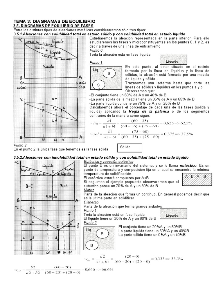 Diagramas de Equilibrio en Aleaciones Metálicas | PDF | Química ...
