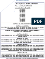    Nirmal NR-209 | 29.01.2021 | Kerala lottery Result