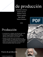 Modos de Producción