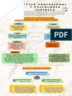 Infografía ETICA Y DEONTOLOGIA