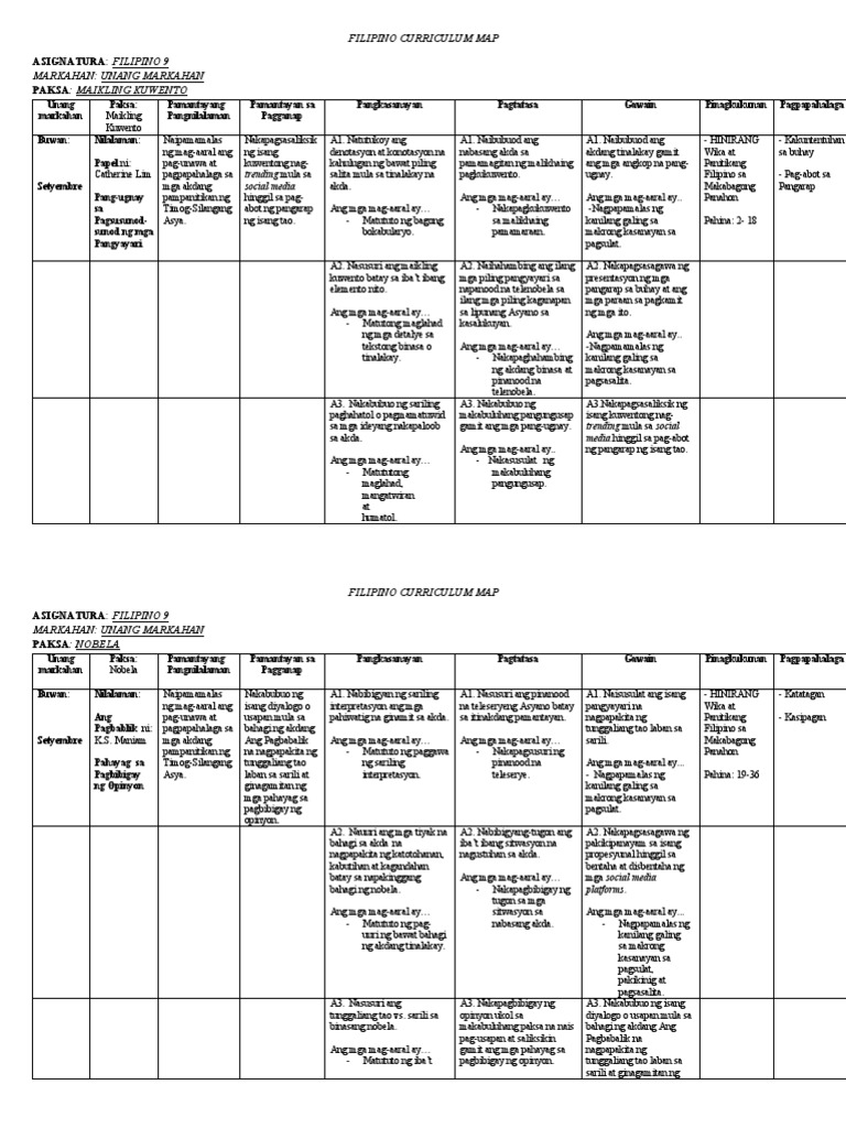 Filipino 9 curriculum map pdf