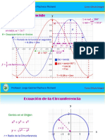 Clase CI 260822