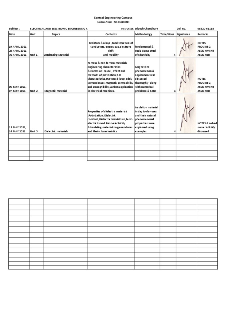 2ND Year - Electrical and Electronic Engineering Material | PDF ...
