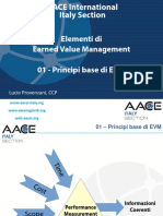 EVM 01 - Principi Base Di EVM