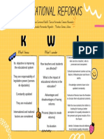 KWL CHART Educational Reforms