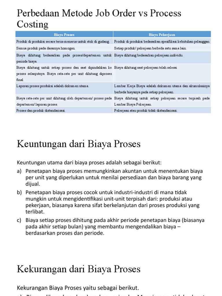Perbedaan Metode Job Order Vs Process Costing RPS 3 | PDF