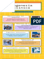 Infografia Hospatilaria