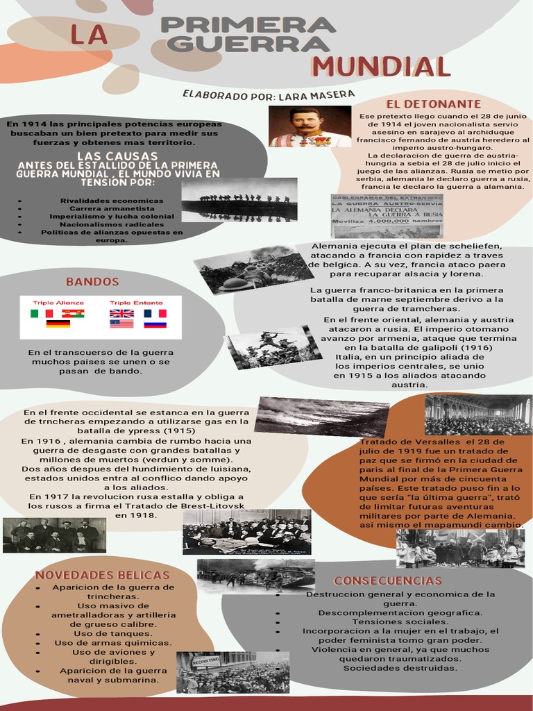 Causas y Consecuencias de la I Guerra Mundial | PDF | imperio Alemán ...